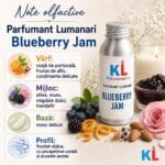Parfumant Lumanari Blueberry Jam - imagine 2
