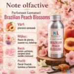 Parfumant Lumanari Brazilian Peach Blossoms - imagine 2