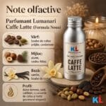 Parfumant Lumanari Caffe Latte (Formula Noua) - imagine 2
