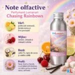 Parfumant Lumanari Chasing Rainbows - imagine 2