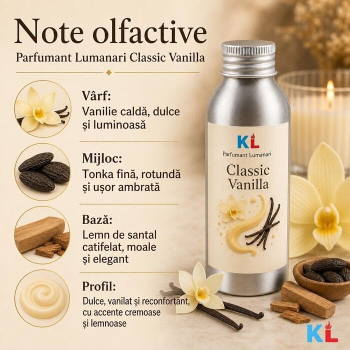Parfumant Lumanari Classic Vanilla - imagine 2