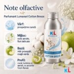 Parfumant Lumanari Cotton Breeze - imagine 2