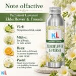 Parfumant Lumanari Elderflower & Freesia - imagine 2
