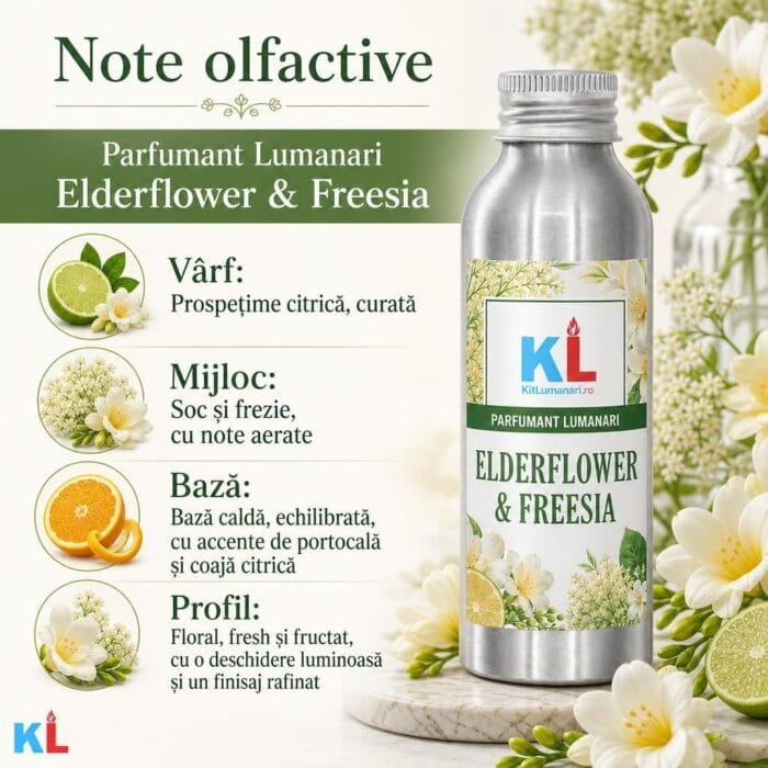Parfumant Lumanari Elderflower & Freesia - imagine 2