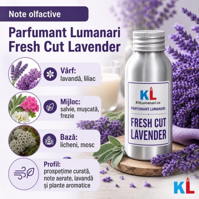 Parfumant Lumanari Fresh Cut Lavender - imagine 2