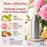 Parfumant Lumanari Fresh Cut Peony (Bujori) - imagine 2