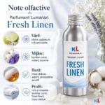 Parfumant Lumanari Fresh Linen - imagine 2