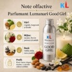 Parfumant Lumanari Good Girl - imagine 2