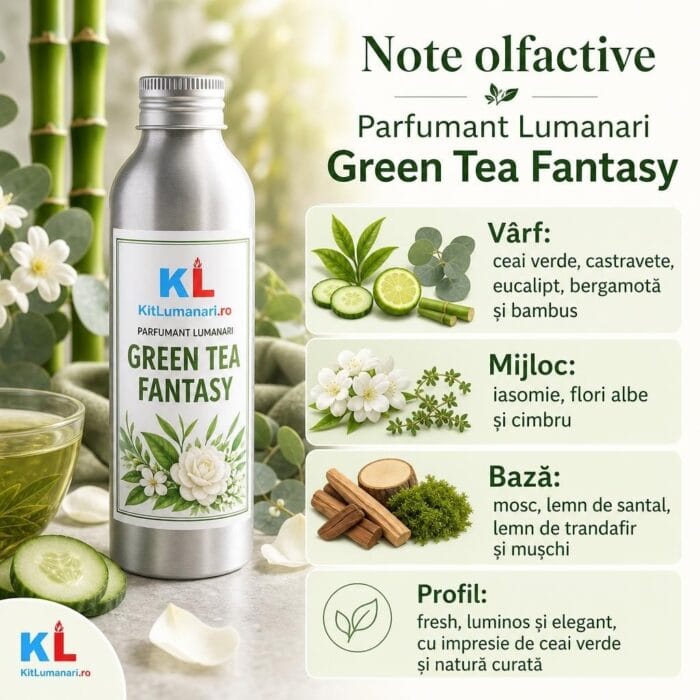 Parfumant Lumanari Green Tea Fantasy - imagine 2
