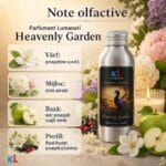 Parfumant Lumanari Heavenly Garden - imagine 2