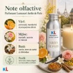 Parfumant Lumanari Jardin de Paris - imagine 2