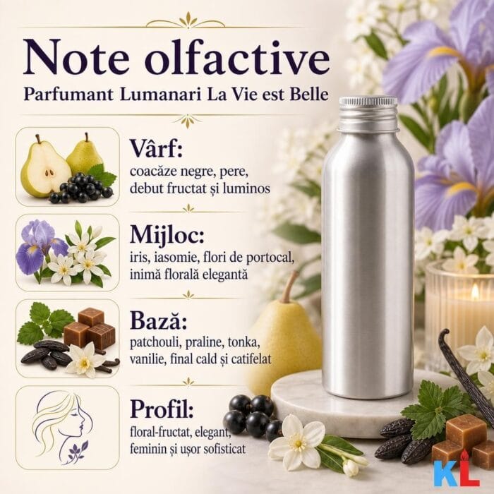 Parfumant Lumanari La Vie est Belle - imagine 2