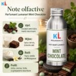 Parfumant Lumanari Mint Chocolate - imagine 2