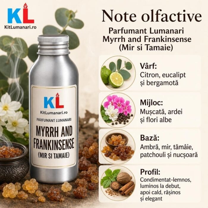 Parfumant Lumanari Myrrh and Frankinsense (Mir si Tamaie) - imagine 2