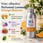 Parfumant Lumanari Orange Blossom - imagine 2