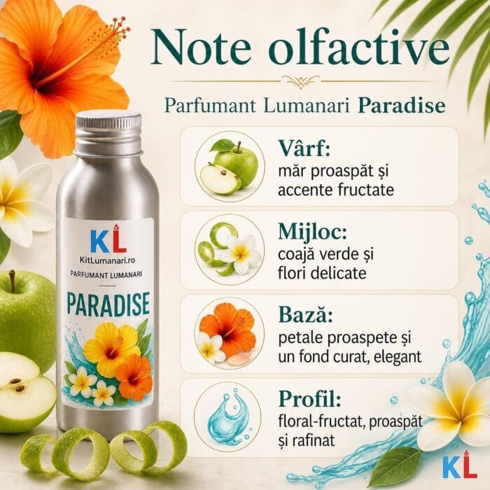 Parfumant Lumanari Paradise - imagine 2