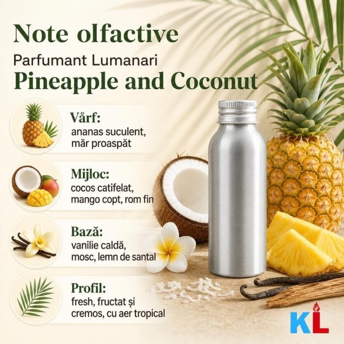 Parfumant Lumanari Pineapple and Coconut - imagine 2