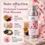 Parfumant Lumanari Pink Blossom - imagine 2