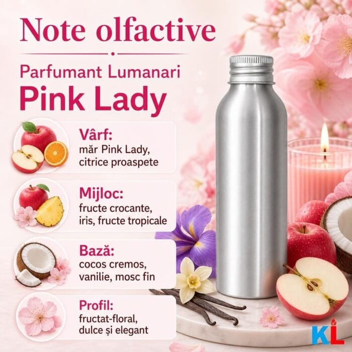 Parfumant Lumanari Pink Lady - imagine 2