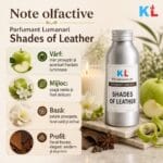 Parfumant Lumanari Shades of Leather - imagine 2