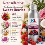 Parfumant Lumanari Sweet Berries - imagine 2