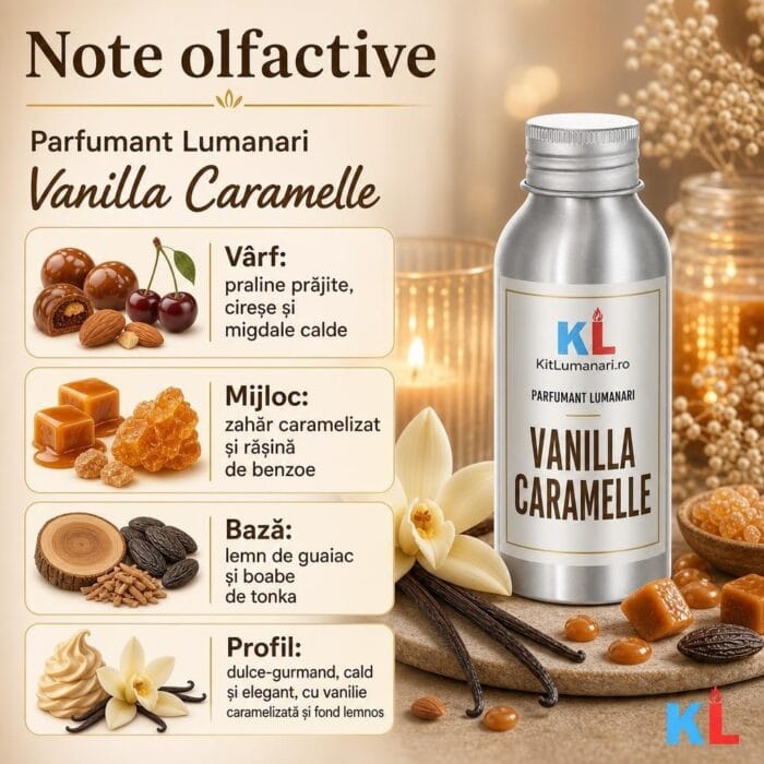 Parfumant Lumanari Vanilla Caramelle - imagine 2