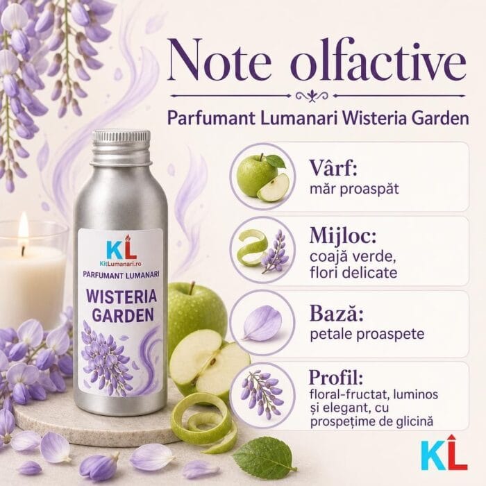 Parfumant Lumanari Wisteria Garden - imagine 2