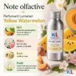 Parfumant Lumanari Yellow Watermelon - imagine 2